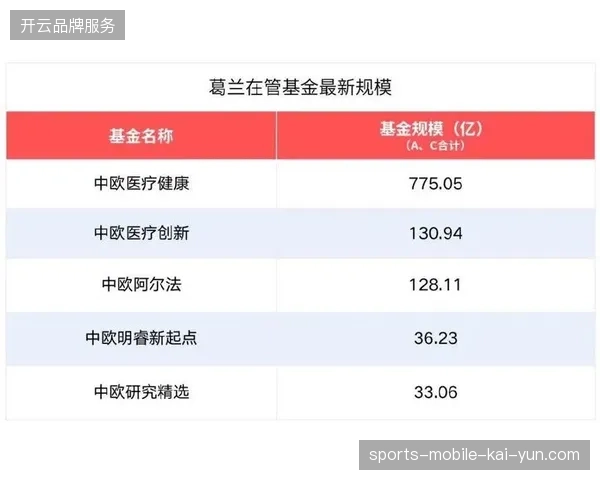 体育场馆安防逻辑正在由被动监管延伸至预防性健康感知，单一票务核验模式已显颓势