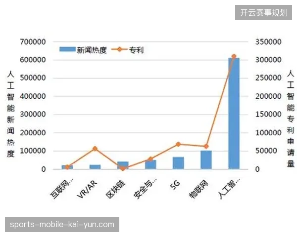 2026年世界杯直播入场协议将彻底清退人工核验,全自动链路化作业趋向成熟 2026年世界杯直播入场协议将彻底清退人工核验,全自动链路化作业趋向成熟